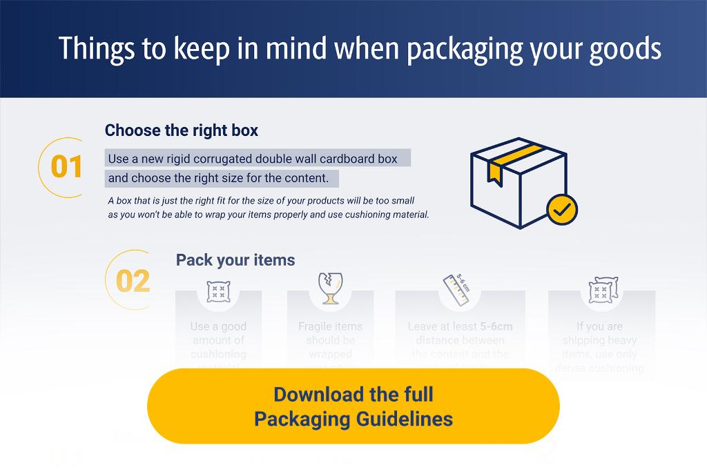 There are a few important things to keep in mind when preparing your shipments. Check out our packaging infographic for a quick ✔ list as you prepare your 📦: spr.ly/6018Hjboi