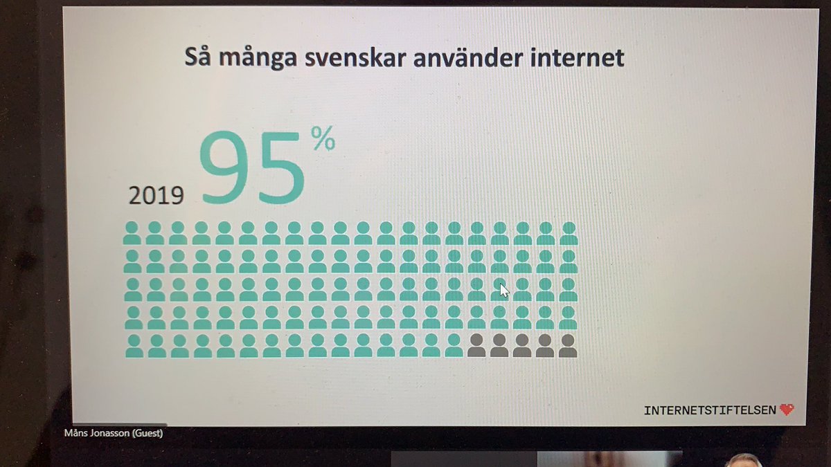 När kommer brytpunkten när fler hantera kommunikation via internet än fyll i ett pappersformulär? #digit @zaman563  <a href="/BMrck/">Boel Mörck</a>