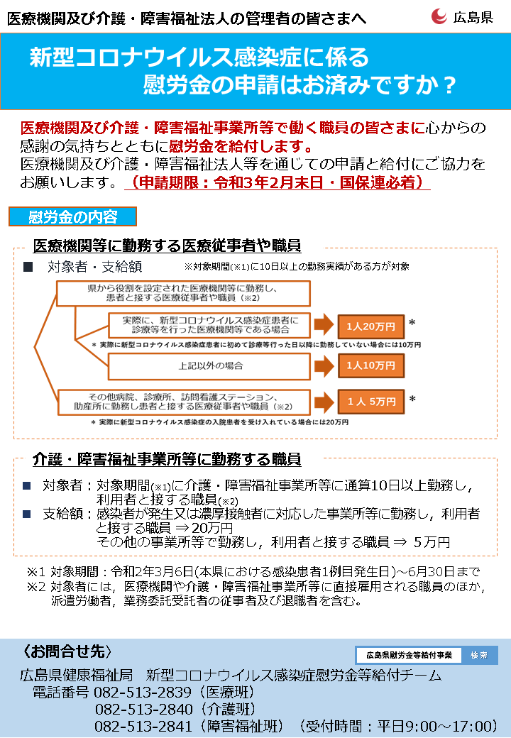 の 金 へ 給付 者 従事 介護