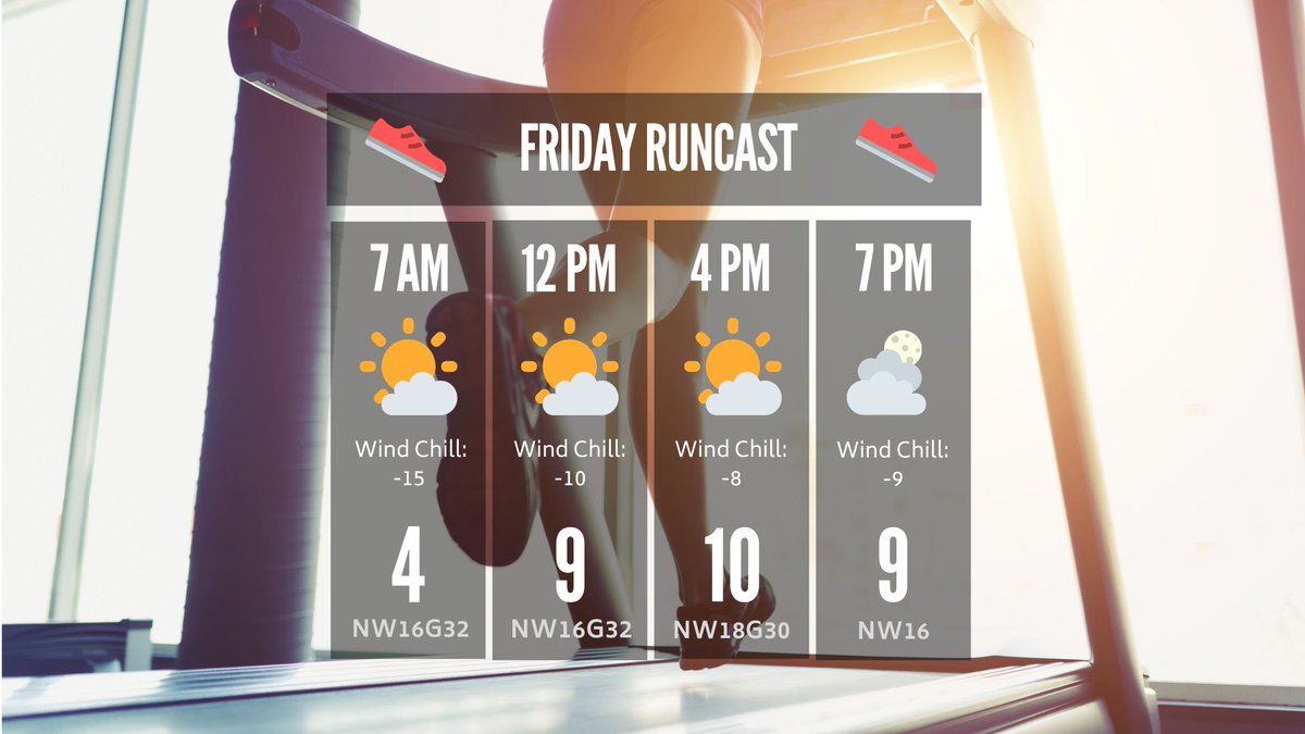 CindyMorganWx's tweet photo. It's going to be a long week on the treadmill... #runcast #rochmn #austinmn #albertlea #owatonna #winonamn #masoncityia #charlescityia #decorah https://t.co/78ydkymy9x