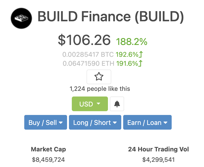 WUniswap's tweet photo. We JUST announced BUILD @finance_build as a new top pick for wolves, and what a timing!  KeeperDAO's recent announcement made BUILD skyrocket short time after 🚀🥳 Congrats to everyone! Be careful, big retracement may occur. https://t.co/zGCRjVzh7j