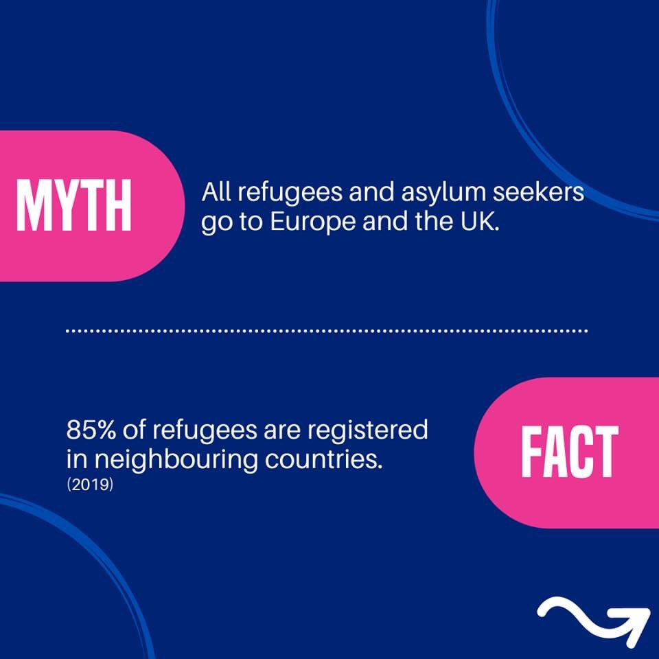 MYTH vs FACT!💥

#RefugeeMyths #WarmWelshWelcome #AsylumSeekers #Refugees Credit @OasisCDF