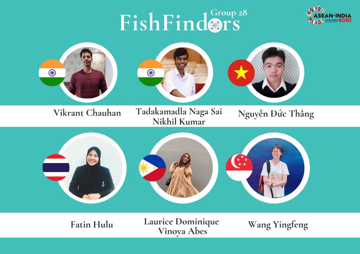 PIETPanipat's tweet image. An extraordinary achievement bagged by our Pietian, Vikrant Chauhan (CSE Department). Our Hackathon winner Vikrant Chauhan won ASEAN-INDIA Hackathon 2021 with a prize money of $2700 US. 

#AseanIndia #MHRD #AICTE #SmartInidaHackathon