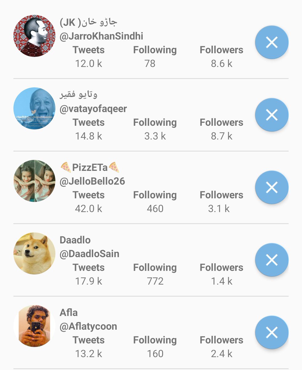 OushalK's tweet photo. Still Going.
#BlockFakeAccounts https://t.co/UvIWtNzLb8