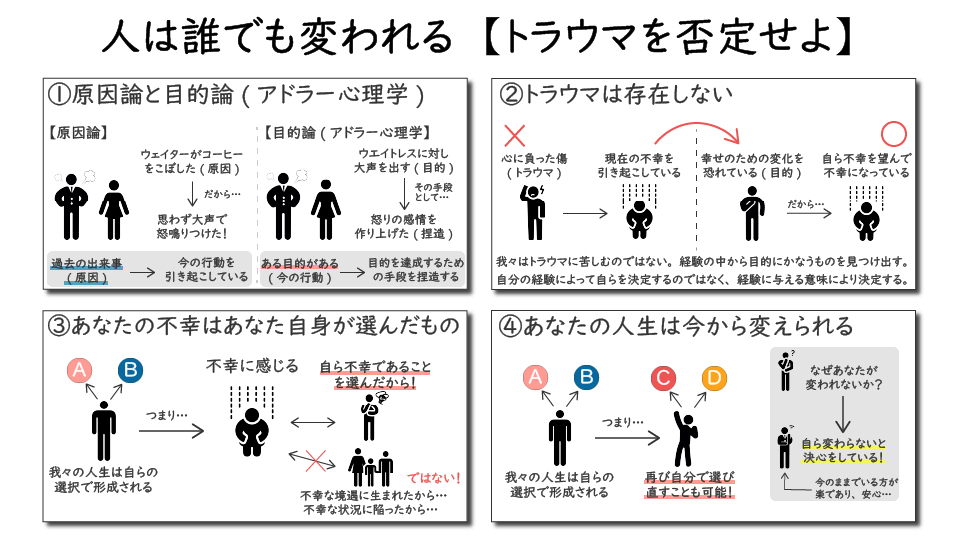 afila_zukai's tweet photo. 【忙しい人向け】「嫌われる勇気」を図解にしてみた結果とは…？ https://t.co/FSMfGC3M9J