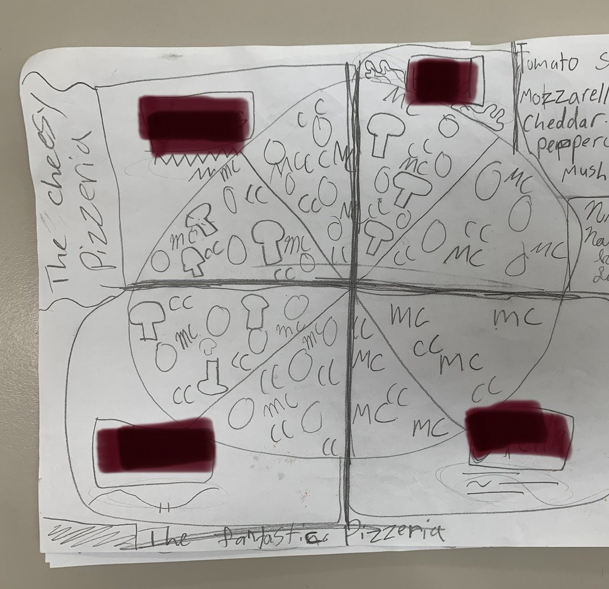 LauraClaire_C's tweet photo. Fun with Fractions: These future chefs used fractions to design paper pizzerias and then moved onto the real thing #realworldmath #fractions #somuchcheese #isblearning https://t.co/ACahh1kKV2