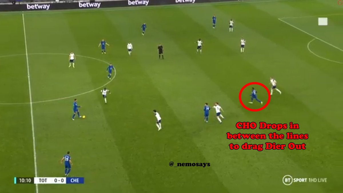 Callum Hudson-Odoi and Timo Werner dropping in between the lines and dragging the defenders out was a common theme last night, and the job of Mount was to make those third man Runs.