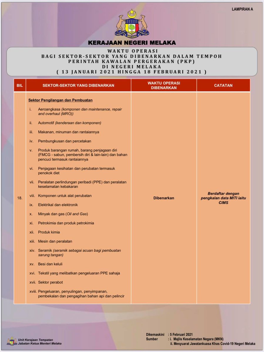 Teks Ucapan Ketua Menteri Melaka Adly - Kata sambutan ini kebiasaannya