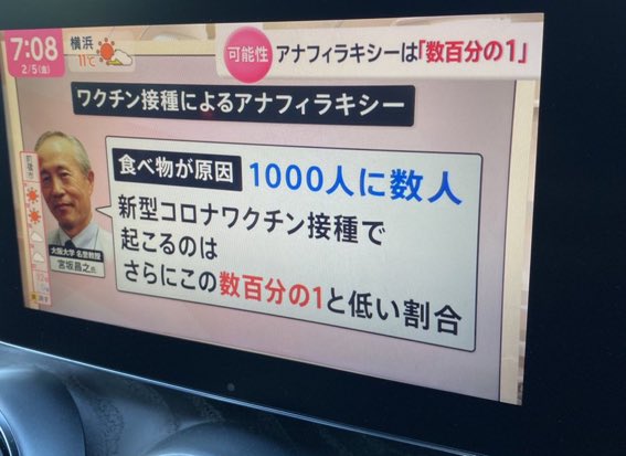反ワクチンか 素で理解出来なかったのか 新型コロナワクチンのアナフィラキシーが起こる確率を テレビが見出しで誤解を招く表記にしてしまう Togetter