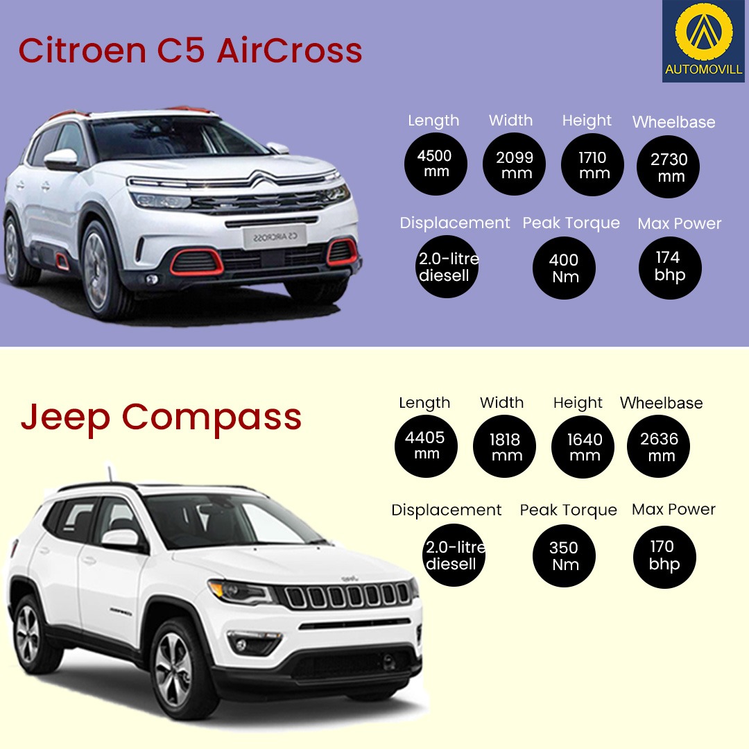 Automovill on X: Which one would you choose ? Citroen C5 AirCross