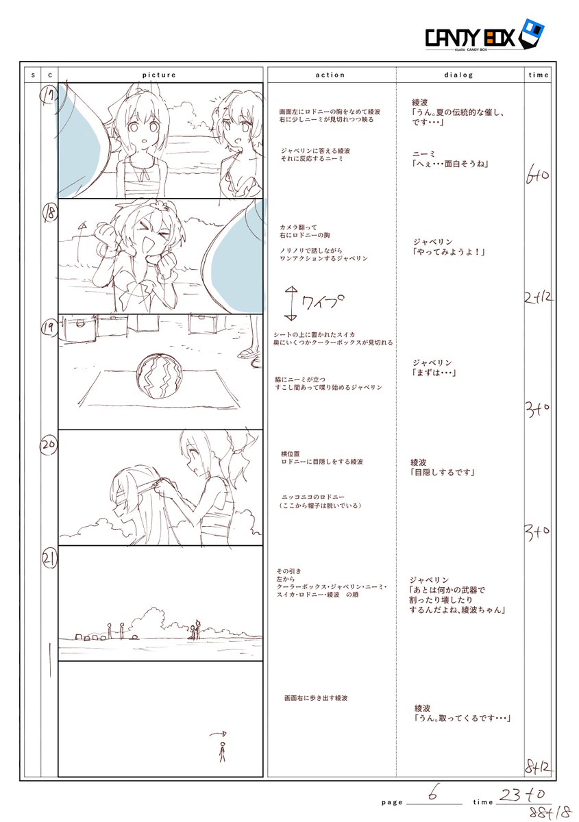 Twoucan あになべ 渡邉祐記 Aninabe05 Twoucan あになべ 渡邉祐記 Aninabe05