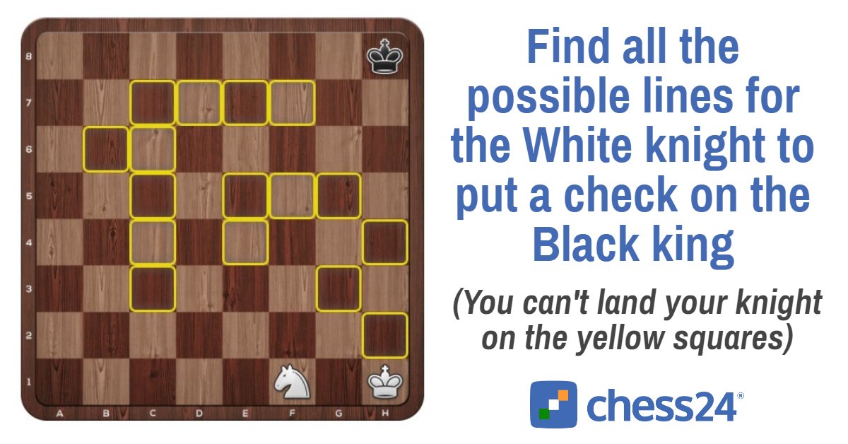 chess24in's tweet image. CHESS VISION DRILL:

List all the possible lines of the White knight putting a check on the Black king. Please remember, you cannot land your knight on the &apos;yellow&apos; squares though.

#chessvision