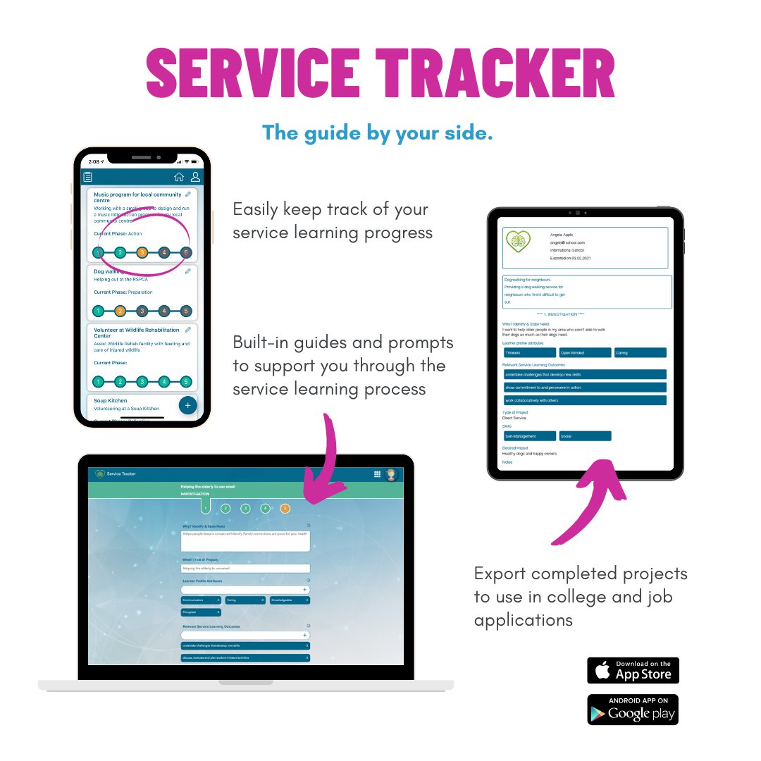 Tracker Apps tweet media