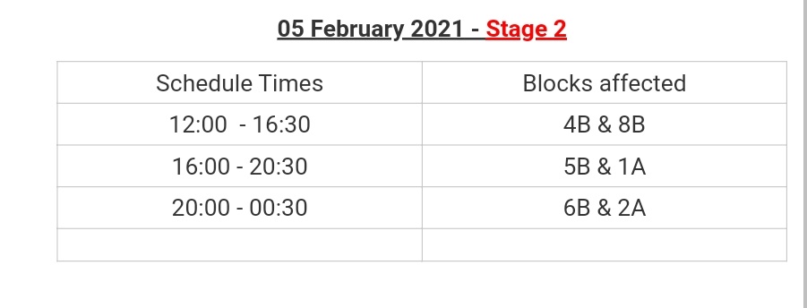 CityPowerJhb's tweet photo. #JoburgUpdates #Loadshedding
#stage2
Below see loadshedding scheduled for today. ^NN https://t.co/A49hRj1X6q