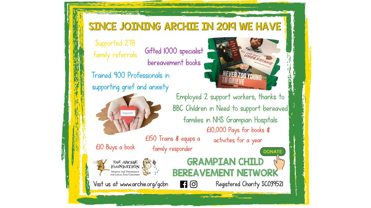 Some of the amazing work we have done recently. Now more than ever we need support to buy books £10 or fund responders £150 #ChildrensMentalHealthWeek <a href="/MorayEPS/">Moray EPS</a> <a href="/aberdeenshireEP/">Aberdeenshire EPS</a> <a href="/EduAberdeenEPS/">Aberdeen City EPS</a> <a href="/HSCAberdeen/">Aberdeen City HSCP</a> <a href="/HSCMoray/">HSCMoray</a> <a href="/HSCPshire/">Aberdeenshire HSCP</a> <a href="/AberdeenCC/">Aberdeen City Council</a> <a href="/Aberdeenshire/">Aberdeenshire Council</a> @TheMorayCouncil