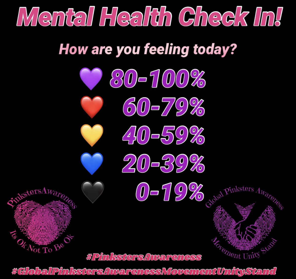 #MentalHealth check in!
How are you feeling today?

💜80-100%

❤️60-79%

💛40-59%

💙20-39%

🖤0-19%

#PinkstersAwareness #Checkin #SickNotWeak #MentalHealthAwareness #AskTwitter #MentalHealthMatters #ChildrensMentalHealthWeek #SexualViolenceAwarenessWeek #Spoonies #Twitch #RUOK