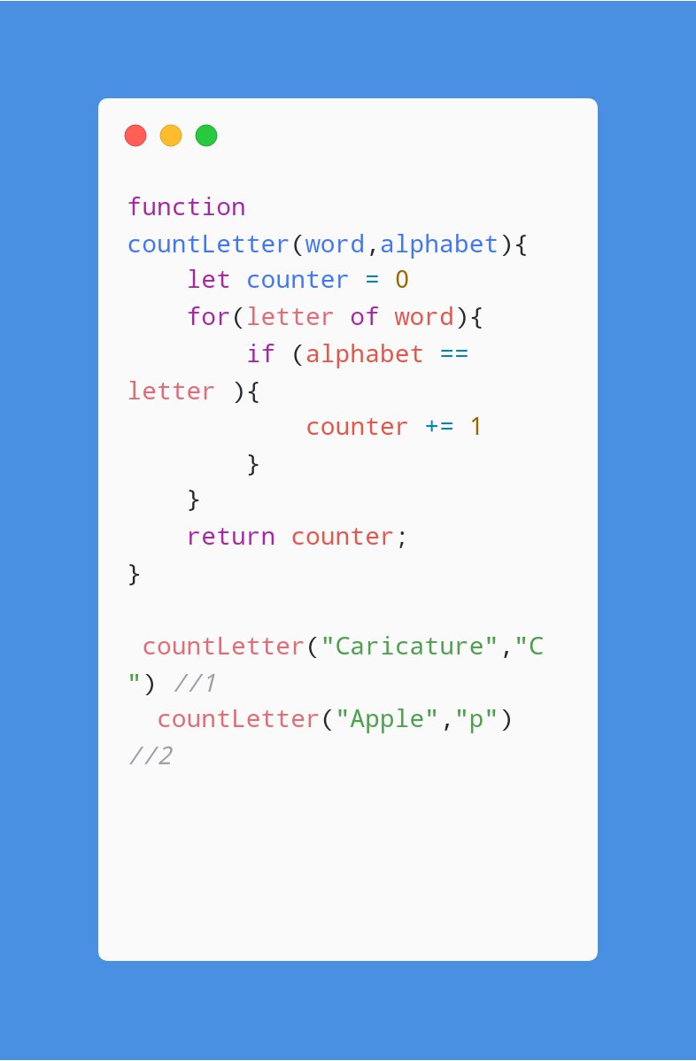 biswajit7samal's tweet image. #PythonJS program to count the number of times a specified letter in a word appears
#javascript #nodejs #Python #100DaysOfCode