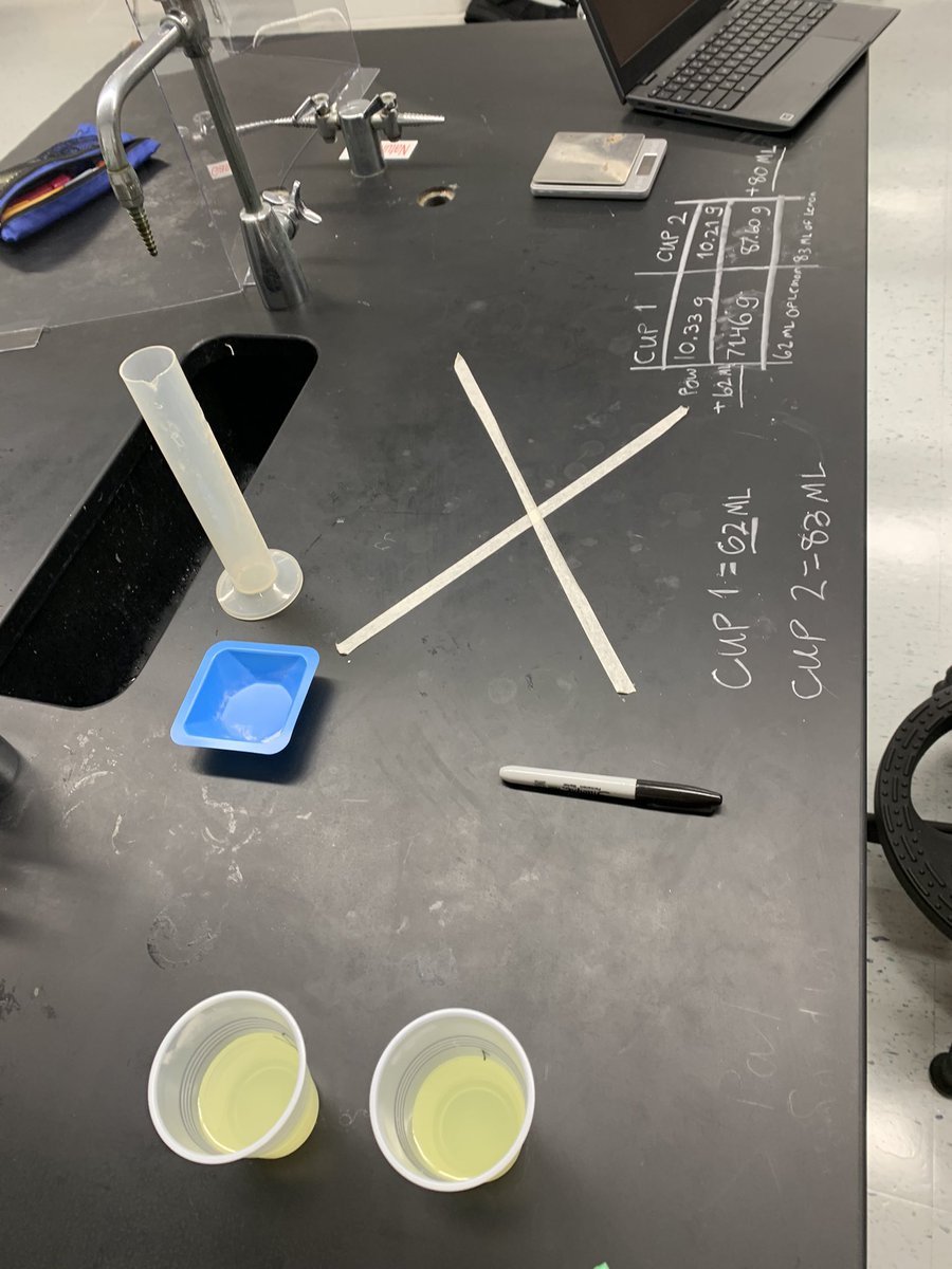MrsJBelke's tweet photo. It’s finally a lab day!! 👩🏻‍🔬🧑🏻‍🔬👨🏻‍🔬🧪 #solutionmaking #ilovelabdays #MTPSPride #MTPSSci @DaretoAwesome https://t.co/PzbVHz52Cr