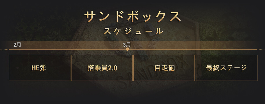 World Of Tanks 日本公式 Na Twitteru 2 3 自走砲が発射した砲弾の弾道表示の改善 敵自走砲 が砲撃を行った際にその情報をプレイヤーに伝える新機能 自走砲ランプ 搭乗員2 0 パーク スキルと育成システムを刷新し さらに 教導隊員 システムを追加 また