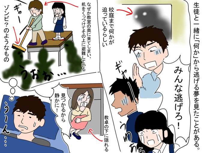 逃げるのtwitterイラスト検索結果