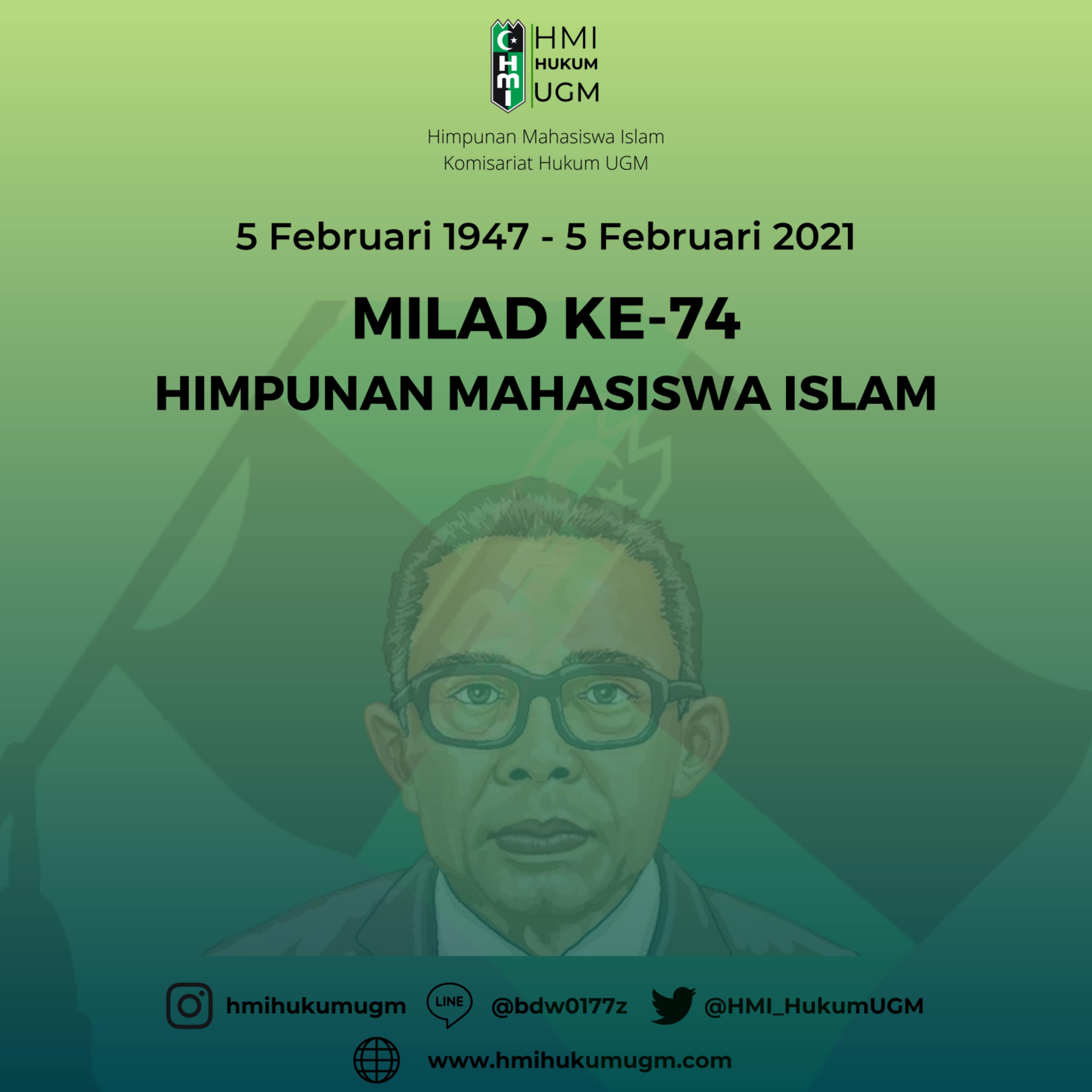 Himpunan nama islam