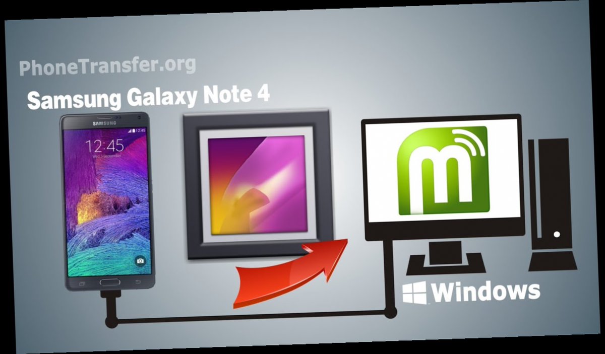 downloading pictures from samsung galaxy note4 to pc / Twitter