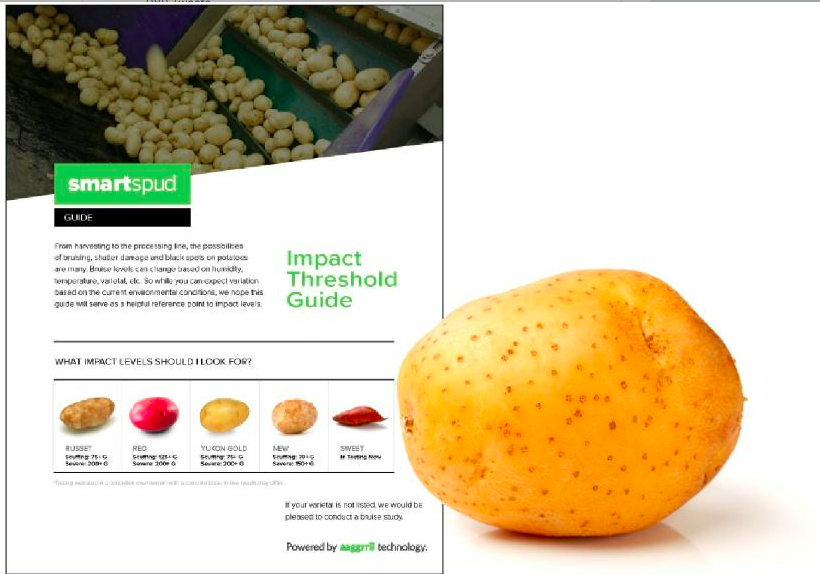 aaggrrii_masi's tweet photo. #DYK? The top four french fry #producers globally are using #SmartSpud™ at all of their locations to ensure profitability:

 https://t.co/kJCA5dqsSm https://t.co/xFFCPz4tdM