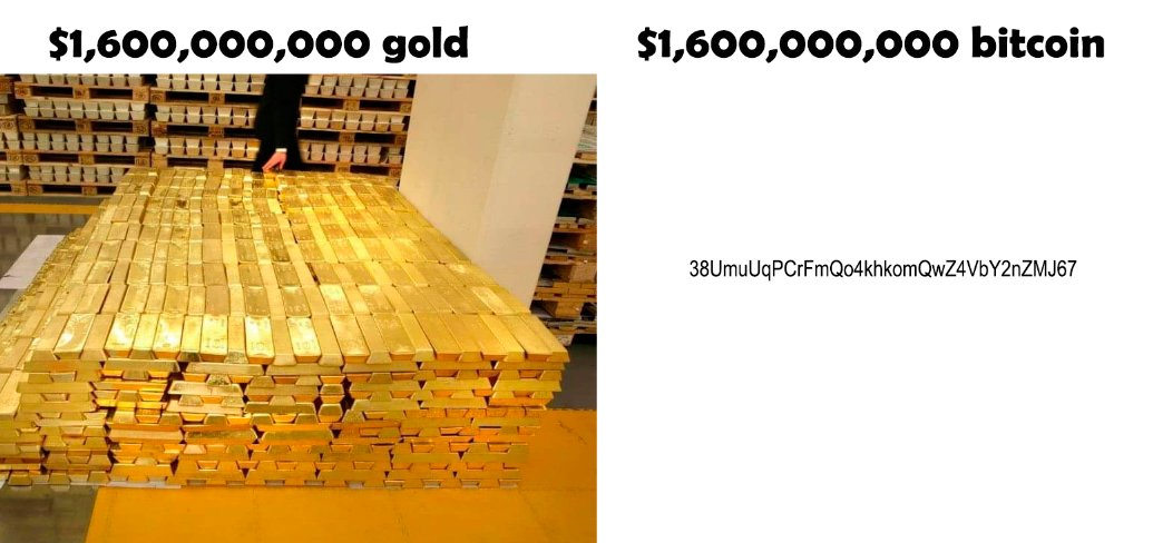 CryptoBull's tweet photo. https://t.co/qCm7fvExhA