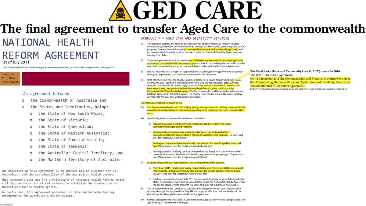 23/ The negotiation with the states for transfer of residential, home care & disability services was not easy. Achieving this with minority government should be recognised as an amazing achievement, particularly at it resulted in more accountability for the federal government