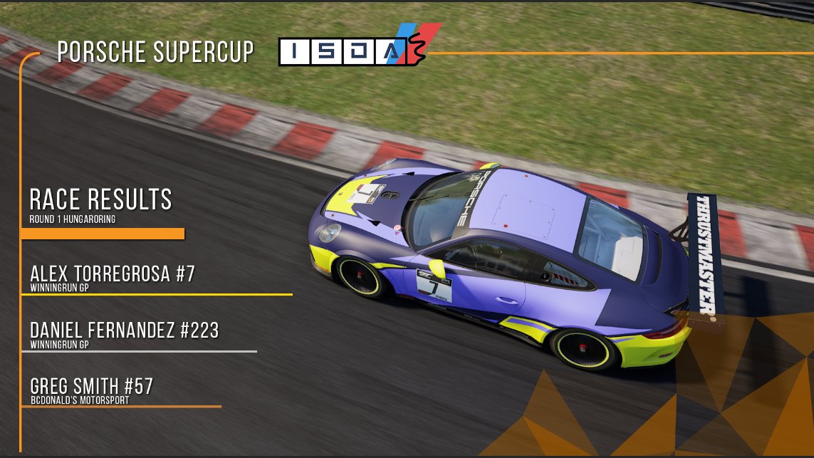 Round one at Hungaroring already behind us!
Join us on Feb 9th at Silverstone!
#Porschesupercup #AssettoCorsa #AssettoCorsaCompetizione #beACC #isdaracing <a href="/AC_assettocorsa/">Assetto Corsa</a>