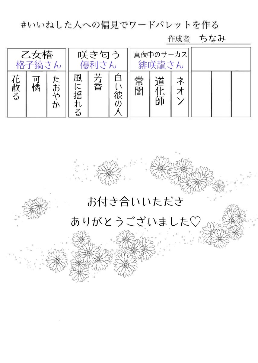 答え合わせです?
ありがとうございました。
投石はご勘弁願います!! 