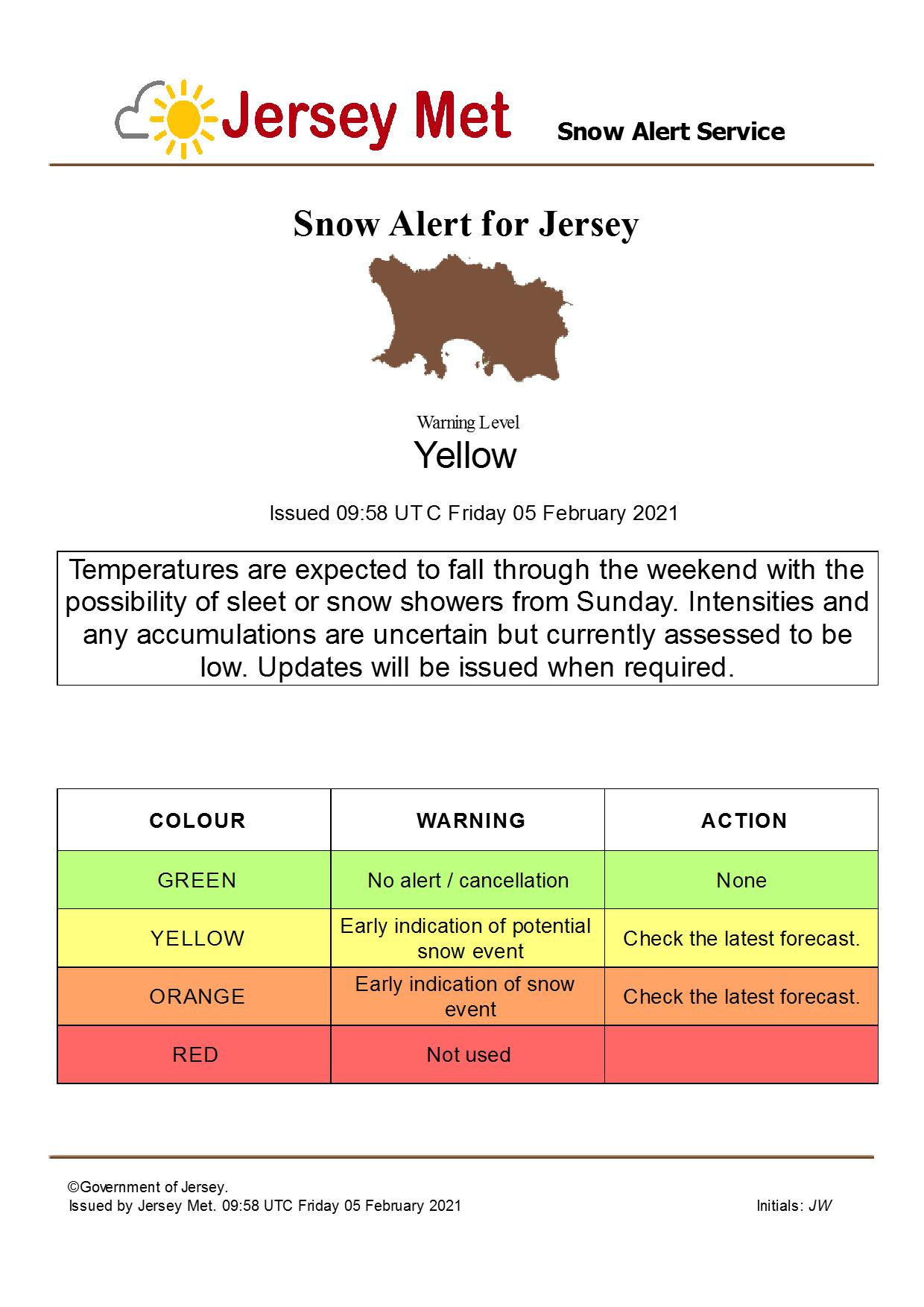 jersey ci weather forecast