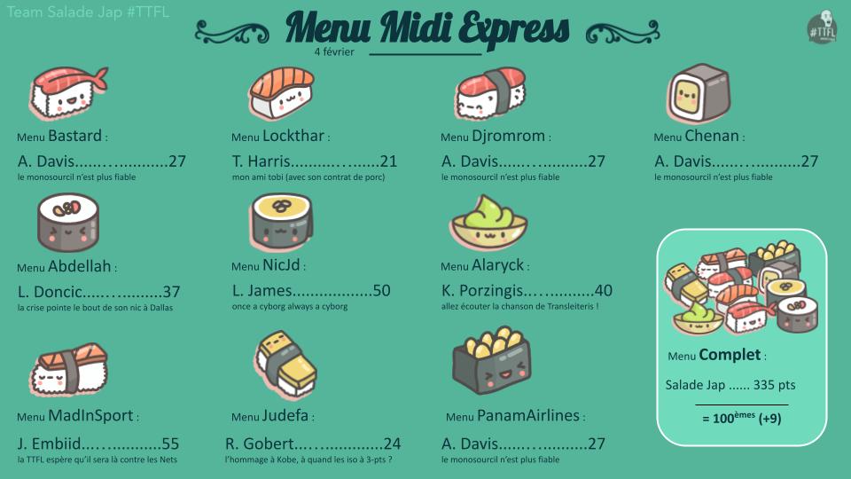 Au menu ce midi : on comprend plus rien...la nuit fut éclatée au sol mais on a gagné 9 places au classement par équipe. 🤷‍♀️🤷🤷‍♂️