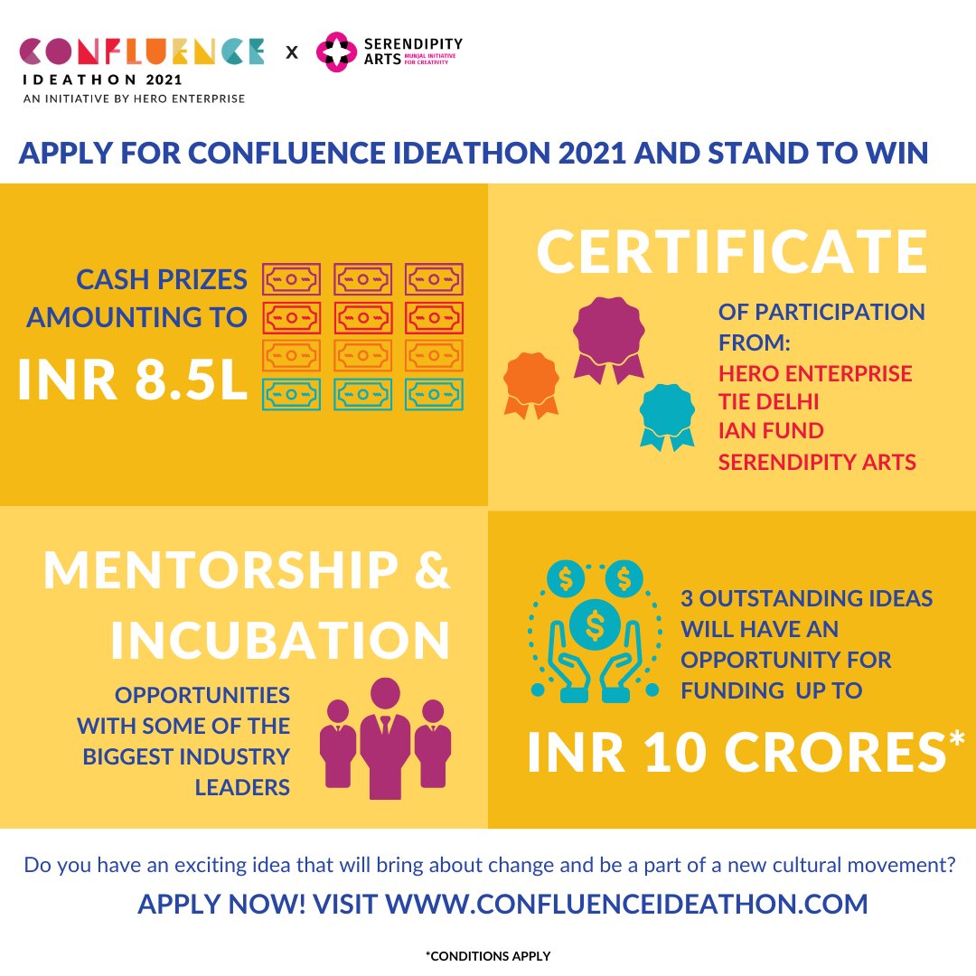 Confluence Ideathon tweet media