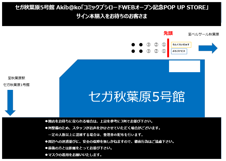 セガ 秋葉原 5号館 Akib Ko コミックブシロードwebオープン記念pop Up Store 2 6発売の下記商品のサイン本ご購入希望のお客様の待ち列のご案内です ろんぐらいだぁす10巻 715円 ぷちゴナビス特装版 2 950円 先着販売となります 待機人数が