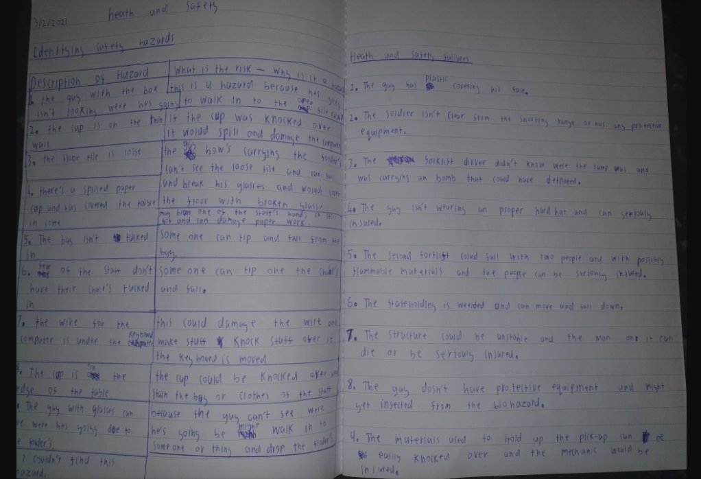 Emails from a number of staff praising the efforts of our Tyler this week. Your effort and commitment has been noticed! 🙂