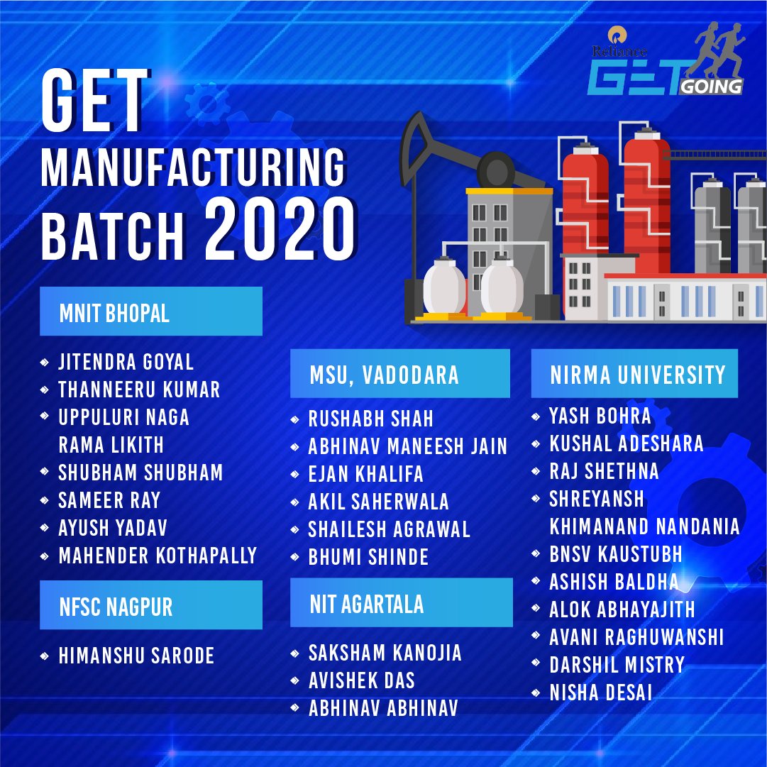 RILCampus's tweet photo. A warm and hearty welcome to the Manufacturing GETs. We hope everyone discovers their skills and grows with an abundance of knowledge and innovation. Best of luck!
#GET2020 #RILWayOfLife #MFGBatch #RILGET #GETSetGO #GETintroduction #GET #RelianceIndustriesLimited #Reliance https://t.co/yrc9OsoJ6m
