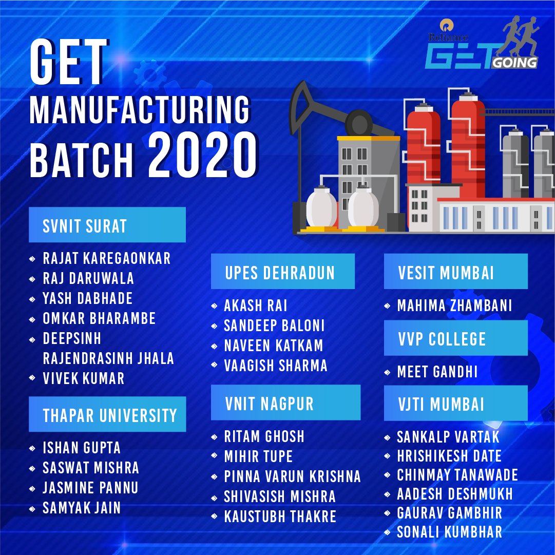 RILCampus's tweet photo. Part 2
#GET2020 #RILWayOfLife #MFGBatch #RILGET #GETSetGO #GETintroduction #GET #RelianceIndustriesLimited #Reliance https://t.co/vEdx7p14At