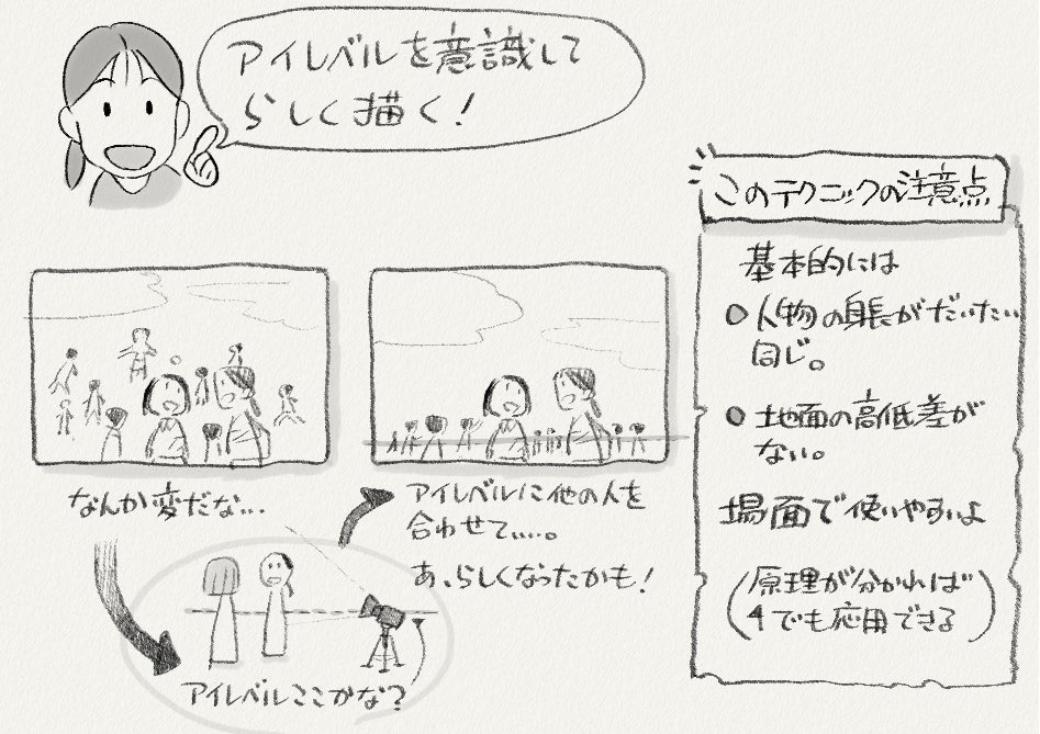 "アイレベル"を意識するだけで、信じられないくらい絵を描くのが簡単になります。
せっかくなので漫画にしてみました!

『アイレベル』
#下田スケッチ 