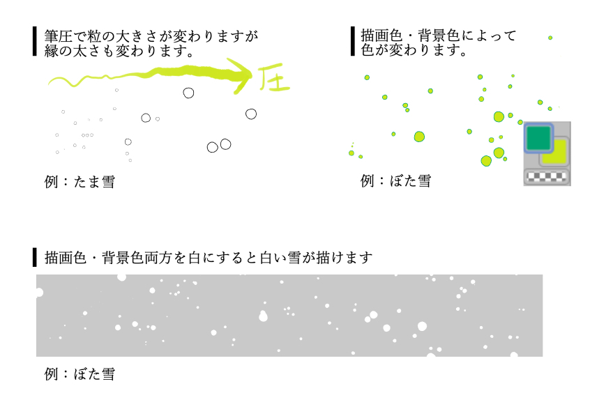 一瞬で雪を降らせられるクリスタブラシに吹雪ブラシを追加しました❄️
https://t.co/TcS8e2eHni 