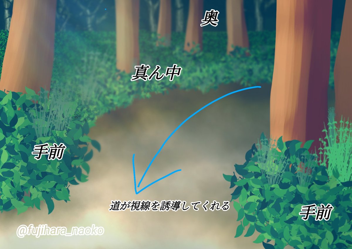 冨士原直子 絵描き Auf Twitter 先ほどのツイートをpixivに解説を付けてpixivに投稿しました こちらのほうが分かりやすくなってるので ぜひご覧下さいませ 構図を考える 構図が良くなるプレート 冨士原直子 Pixiv 描き方 フリー素材 絵描きさんと繋がり 冨士原直子 絵描き Auf Twitter 先ほどのツイートをpixivに解説を付けてpixivに投稿しました こちらのほうが分かりやすくなってるので ぜひご覧下さいませ 構図を考える 構図が良くなるプレート 冨士原直子 Pixiv 描き方 フリー素材 絵描きさんと繋がり
