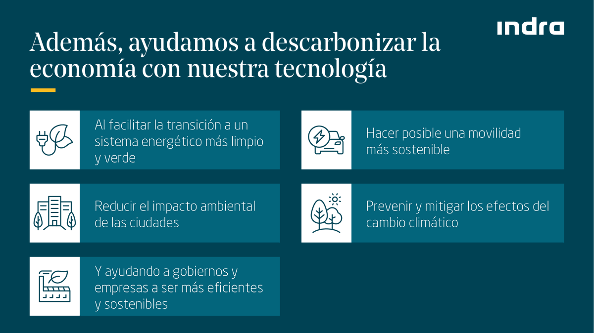 IndraCompany's tweet photo. ¿Sabes que las borrascas que han azotado recientemente Europa son producto del #CambioClimatico? Te contamos en el #BlogNeo que nuevos retos hemos asumido para frenar estos efectos y limitar el aumento de la temperatura a 1,5°C. https://t.co/sEefRzvrDz https://t.co/ZceK9c7uUd