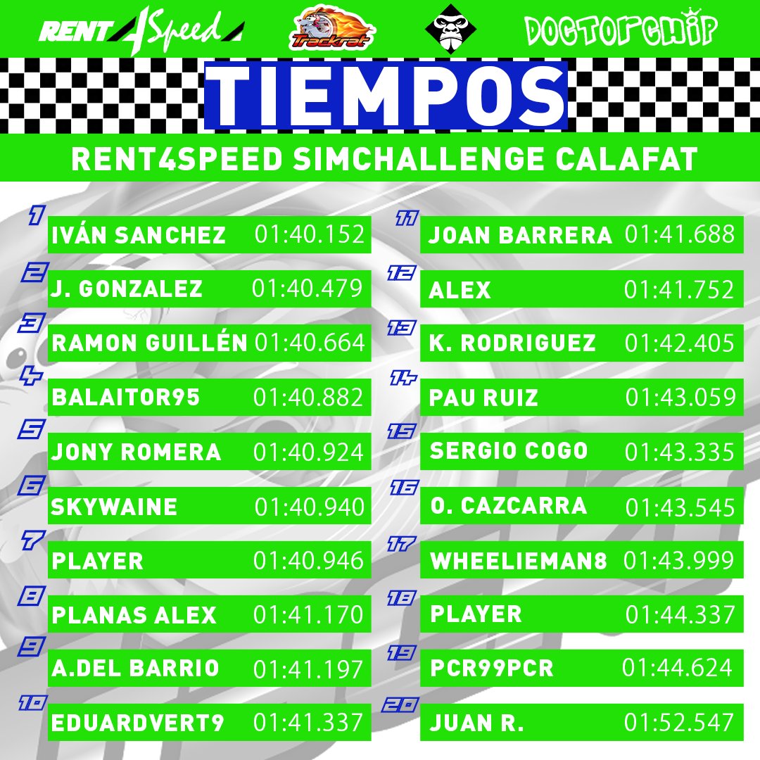 Solo quedan dos días para la carrera y esto está muy igualado, ¡el domingo se decidirá todo!. Podrás verlo en directo desde el canal de #Twitch de <a href="/Dompetizione/">DOMPETIZIONE</a>  🥳

twitch.tv/dompetizione
twitch.tv/dompetizione
twitch.tv/dompetizione