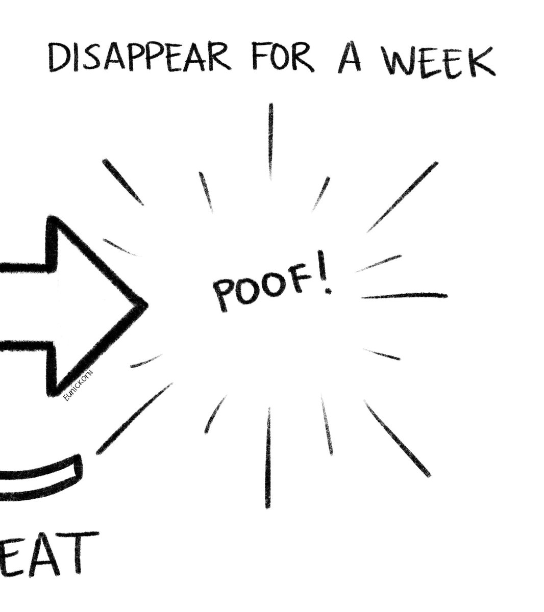 Eunickorn's tweet image. how i am on art twt