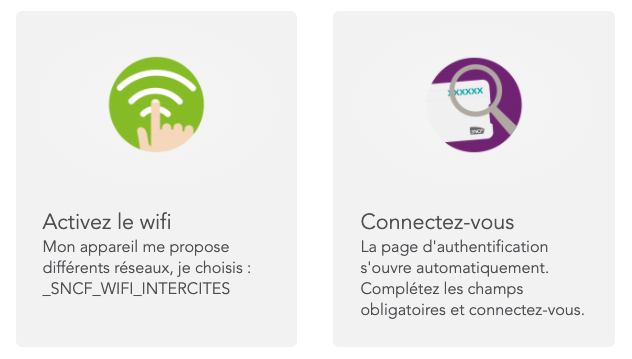 ℹ️ Le WIFI est désormais disponible à bord des trains Intercités Bordeaux/Marseille 🚄 Visitez le bout du monde en restant connecté 📶 Pour bénéficier de ce service, voici comment faire ⬇️