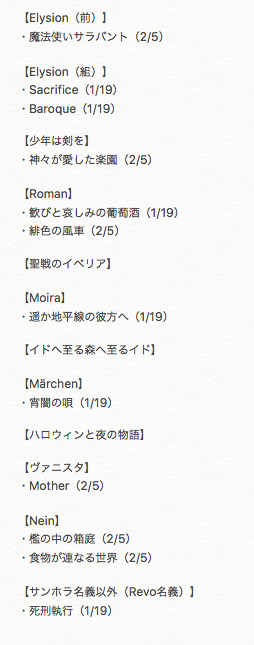 感想ツイートまとめ Sound Horizon Around 15周年記念祭 21年2月5日 金 東京ガーデンシアター Sha15記念祭05 Sha15記念祭 24ページ目 Togetter