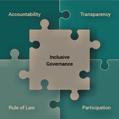 Progressive Pakistan Initiative (@prgpkinitiative) on Twitter photo 