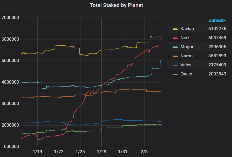 cryptomonKeys | Free #NFT #collectibles tweet media