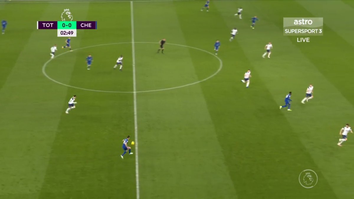 Just in the 2nd minute, Kova spreads one to Azpi who has a massive amount of options to play in but watch how Mount peels off and into oceans of space. and allows Werner especially gain less attention while running in behind
