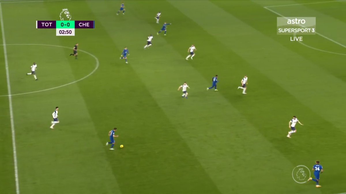 Just in the 2nd minute, Kova spreads one to Azpi who has a massive amount of options to play in but watch how Mount peels off and into oceans of space. and allows Werner especially gain less attention while running in behind